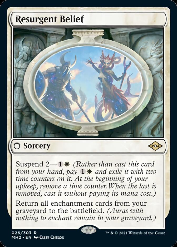 Resurgent Belief [Modern Horizons 2]